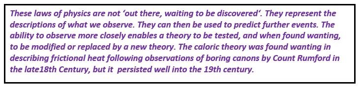 These laws of physics